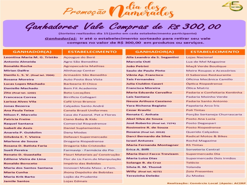 Ganhadores da Promoção DIA DOS NAMORADOS 2026